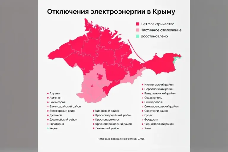 В девяти селах ввели временные отключения электроэнергии