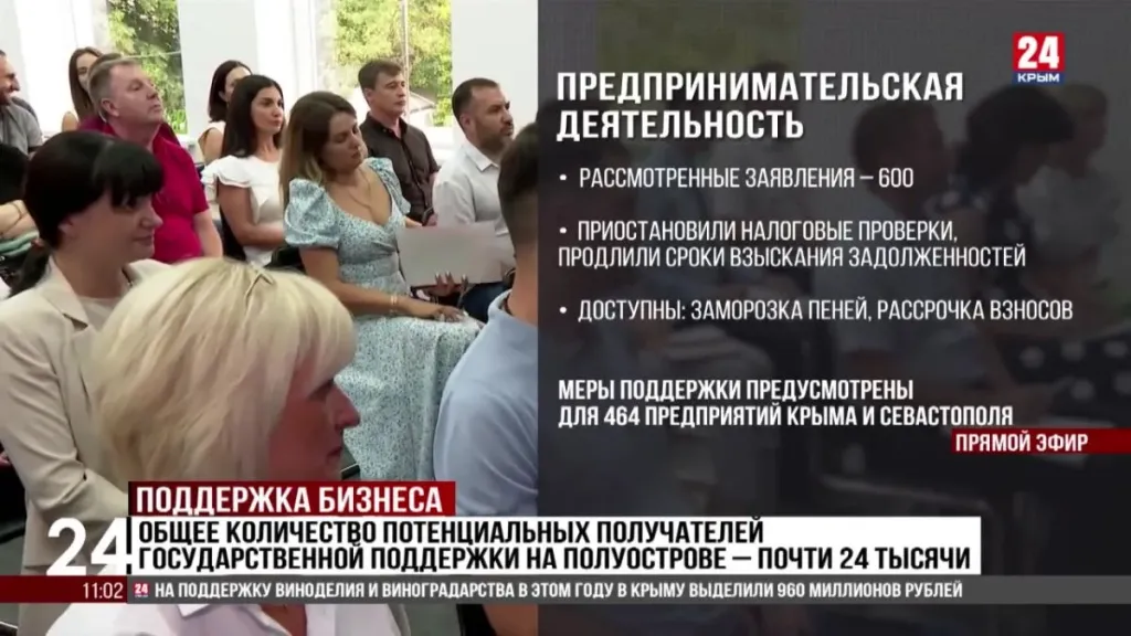 В Крыму завершили два этапа заявок на компенсации курортной отрасли